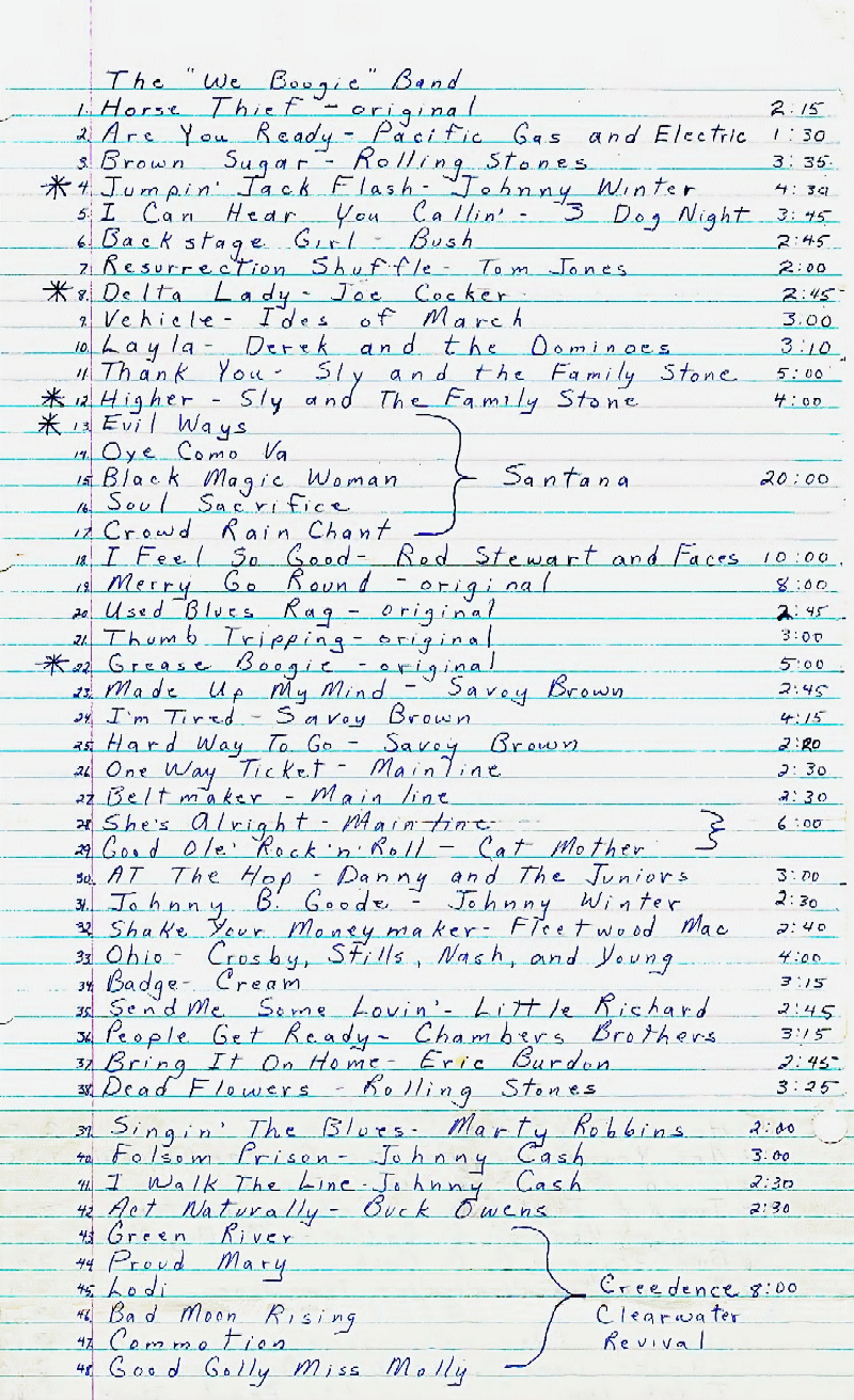 Wee Boogie Band Set List